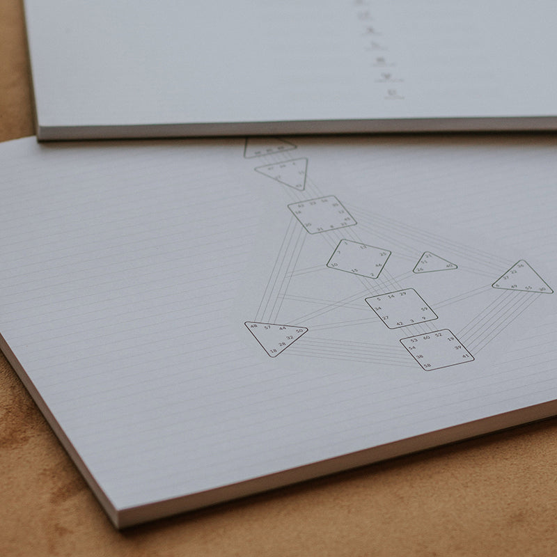 Human Design Bodygraph and Gate Study Notepad Bundle (US Letter Wide)