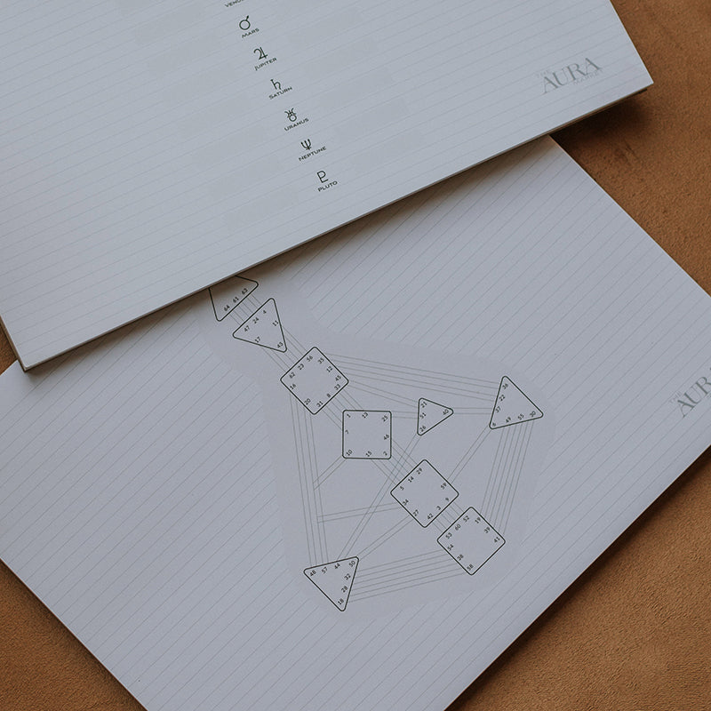 Human Design Bodygraph and Gate Study Notepad Bundle (US Letter Wide)