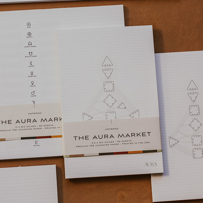 Human Design Bodygraph and Gate Study Notepad Bundle (Mini - A3)