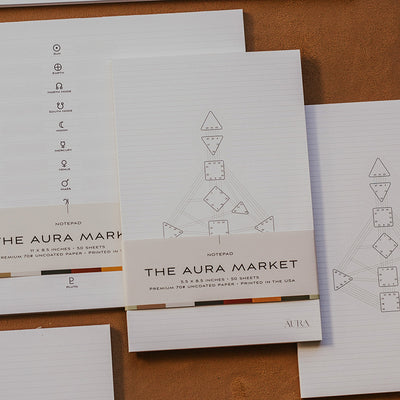 Human Design Bodygraph and Gate Study Notepad Bundle (Mini - A3)