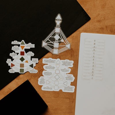Human Design Bodygraph Matte Sticker Bundle