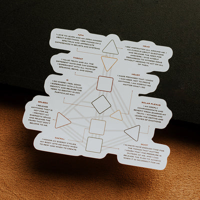 Human Design Bodygraph Matte Sticker Bundle
