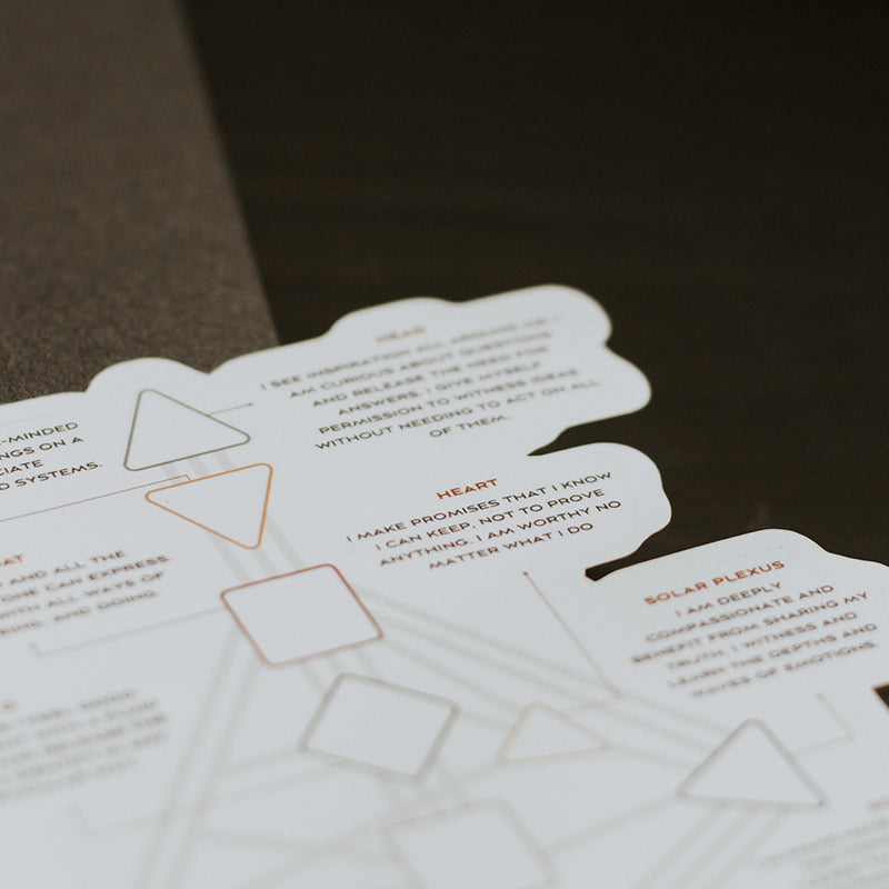Human Design Bodygraph Matte Sticker Bundle