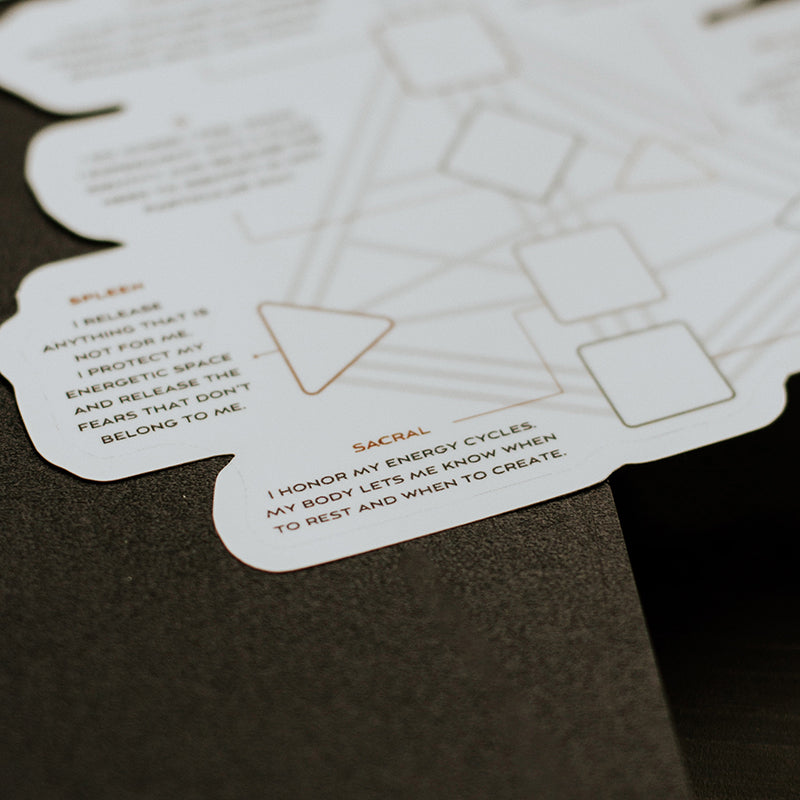 Human Design Bodygraph Matte Sticker Bundle