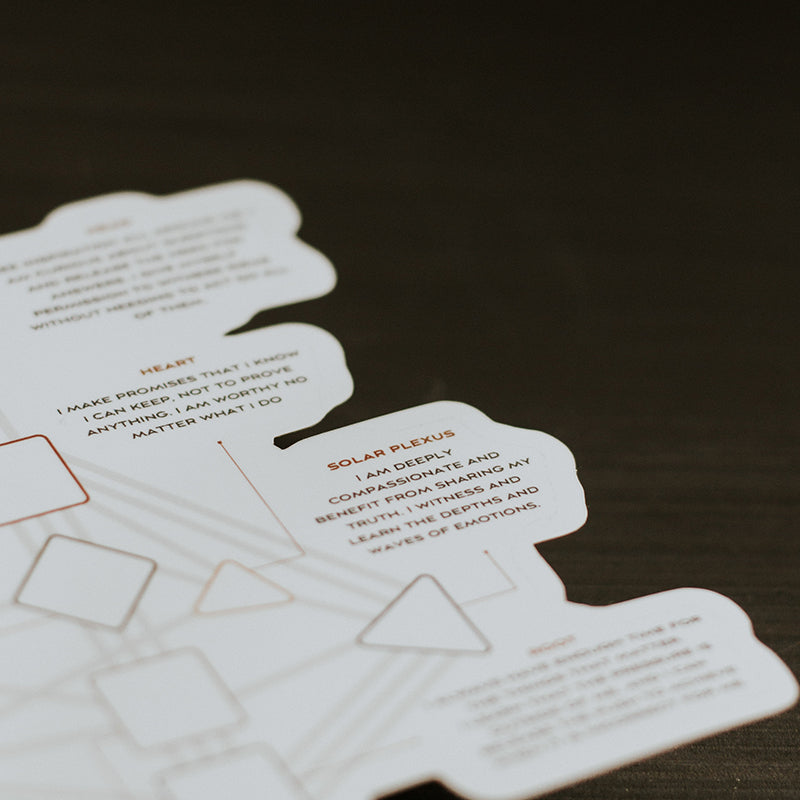 Human Design Bodygraph Matte Sticker Bundle